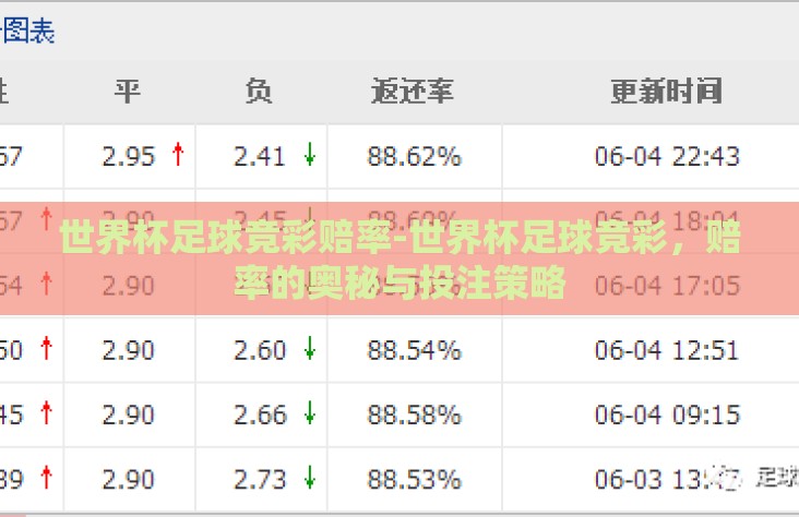 世界杯足球竞彩赔率-世界杯足球竞彩，赔率的奥秘与投注策略
