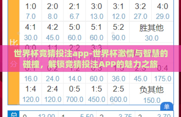 世界杯竞猜投注app-世界杯激情与智慧的碰撞，解锁竞猜投注APP的魅力之旅