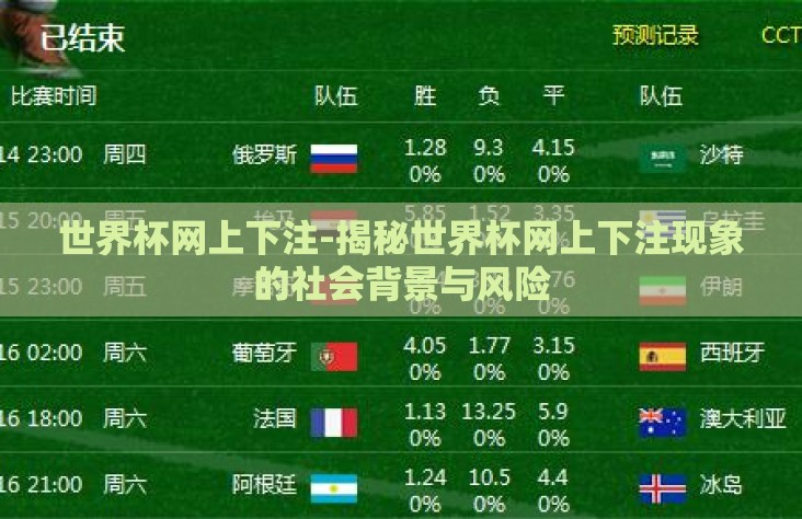 世界杯网上下注-揭秘世界杯网上下注现象的社会背景与风险