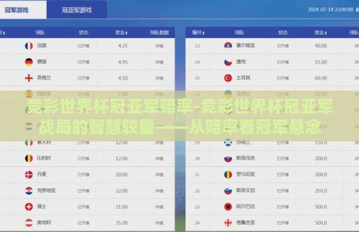 竞彩世界杯冠亚军赔率-竞彩世界杯冠亚军战局的智慧较量——从赔率看冠军悬念