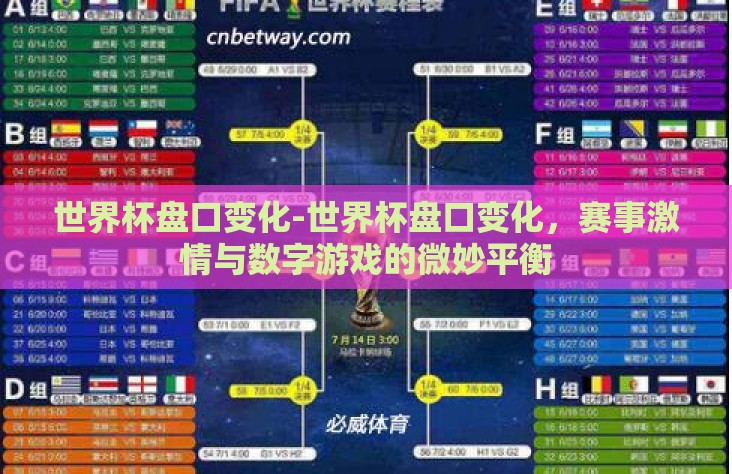 世界杯盘口变化-世界杯盘口变化，赛事激情与数字游戏的微妙平衡