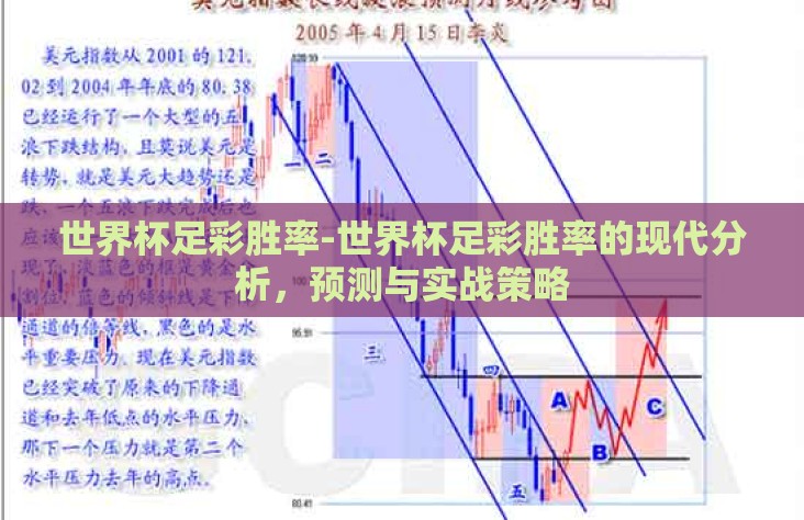 世界杯足彩胜率-世界杯足彩胜率的现代分析，预测与实战策略