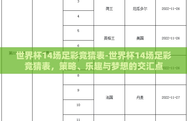 世界杯14场足彩竞猜表-世界杯14场足彩竞猜表,策略、乐趣与梦想的交汇点 世界杯14场足彩竞猜表-世界杯14场足彩竞猜表,策略、乐趣与梦想的交汇点