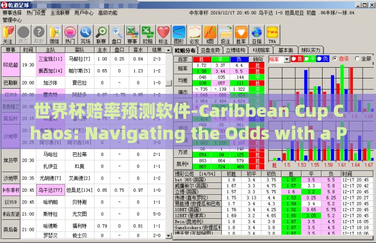 世界杯赔率预测软件-Caribbean Cup Chaos: Navigating the Odds with a Predictive Algorithm-Driven Software