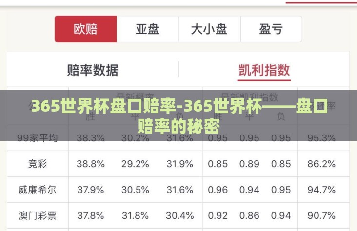 365世界杯盘口赔率-365世界杯——盘口赔率的秘密 365世界杯盘口赔率-365世界杯——盘口赔率的秘密