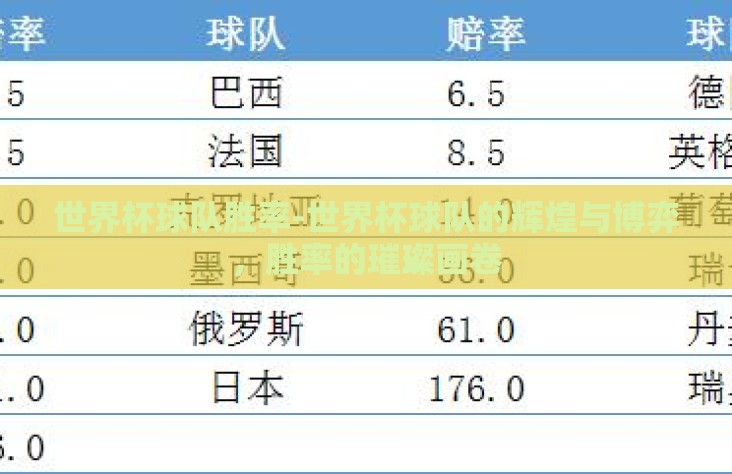 世界杯球队胜率-世界杯球队的辉煌与博弈，胜率的璀璨画卷