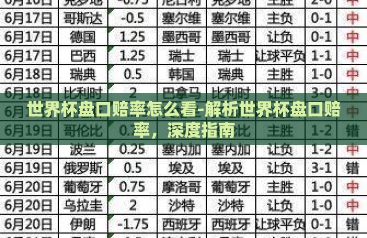 世界杯盘口赔率怎么看-解析世界杯盘口赔率，深度指南