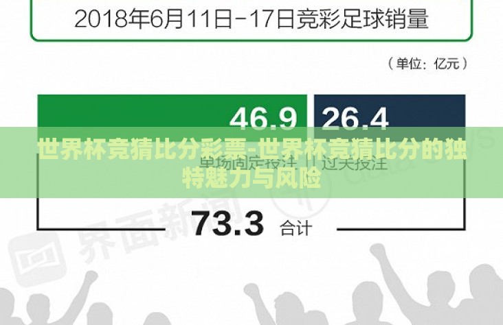 世界杯竞猜比分彩票-世界杯竞猜比分的独特魅力与风险 世界杯竞猜比分彩票-世界杯竞猜比分的独特魅力与风险