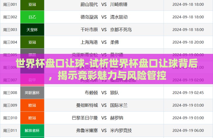 世界杯盘口让球-试析世界杯盘口让球背后,揭示竞彩魅力与风险管控 世界杯盘口让球-试析世界杯盘口让球背后,揭示竞彩魅力与风险管控
