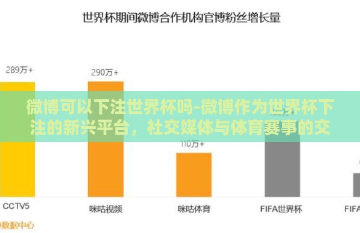 微博可以下注世界杯吗-微博作为世界杯下注的新兴平台，社交媒体与体育赛事的交融
