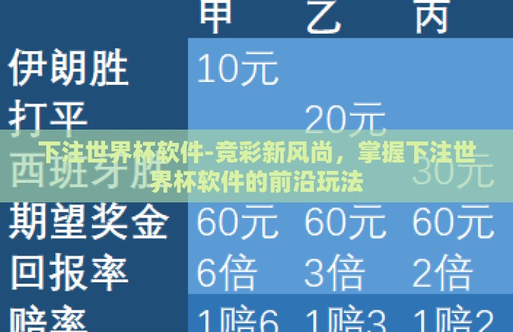 下注世界杯软件-竞彩新风尚，掌握下注世界杯软件的前沿玩法