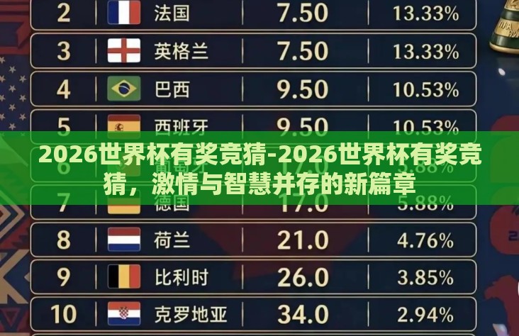 2026世界杯有奖竞猜-2026世界杯有奖竞猜,激情与智慧并存的新篇章 2026世界杯有奖竞猜-2026世界杯有奖竞猜,激情与智慧并存的新篇章