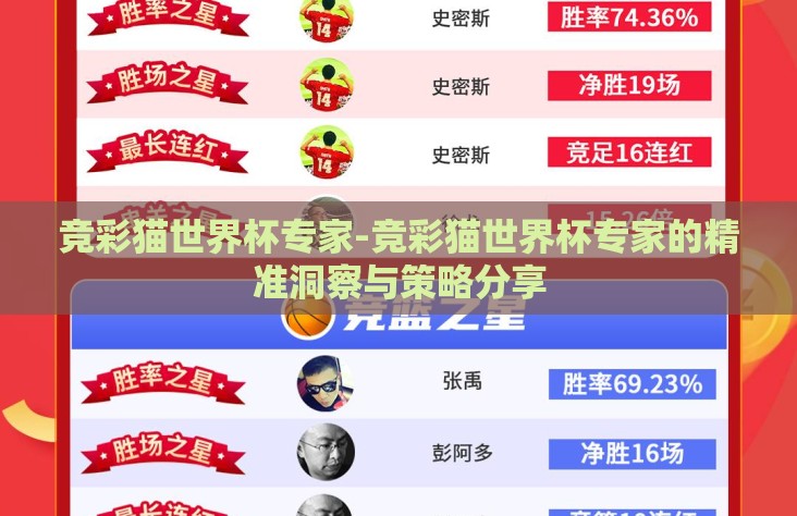 竞彩猫世界杯专家-竞彩猫世界杯专家的精准洞察与策略分享
