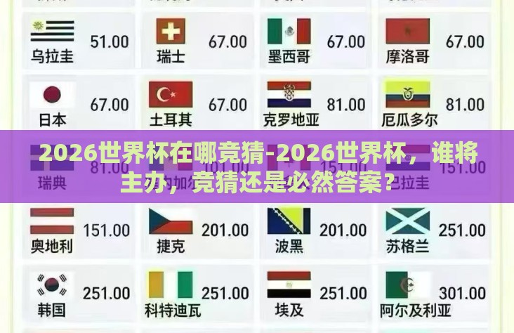 2026世界杯在哪竞猜-2026世界杯,谁将主办,竞猜还是必然答案? 2026世界杯在哪竞猜-2026世界杯,谁将主办,竞猜还是必然答案?