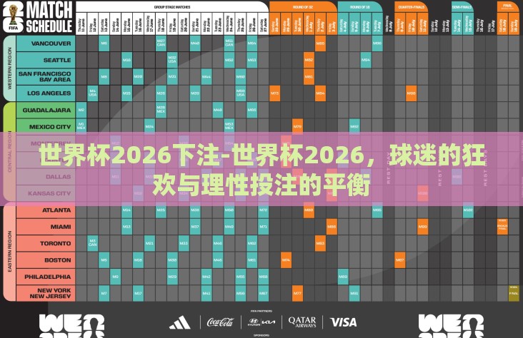 世界杯2026下注-世界杯2026，球迷的狂欢与理性投注的平衡