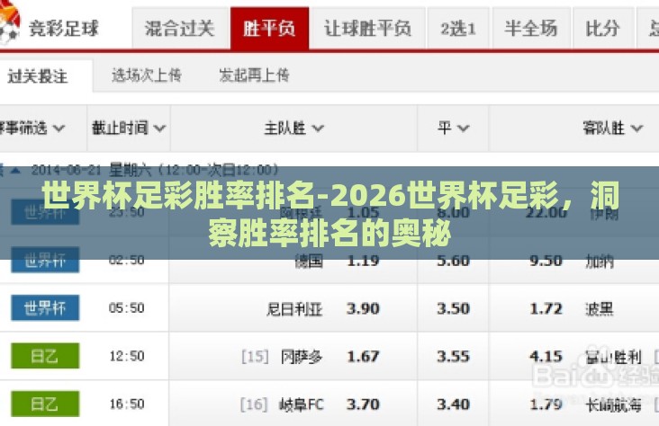 世界杯足彩胜率排名-2026世界杯足彩，洞察胜率排名的奥秘