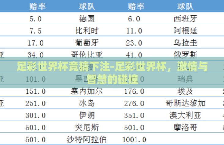 足彩世界杯竞猜下注-足彩世界杯，激情与智慧的碰撞