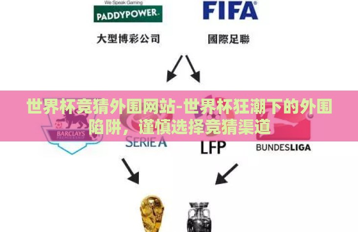 世界杯竞猜外围网站-世界杯狂潮下的外围陷阱，谨慎选择竞猜渠道