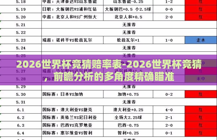 2026世界杯竞猜赔率表-2026世界杯竞猜，前瞻分析的多角度精确瞄准