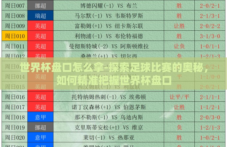 世界杯盘口怎么拿-探索足球比赛的奥秘，如何精准把握世界杯盘口