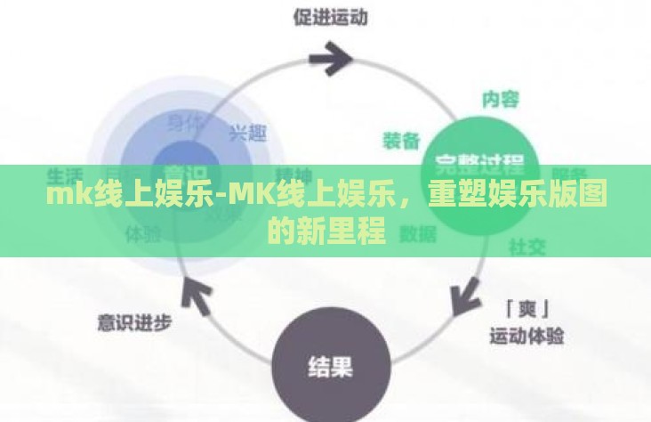 mk线上娱乐-MK线上娱乐，重塑娱乐版图的新里程