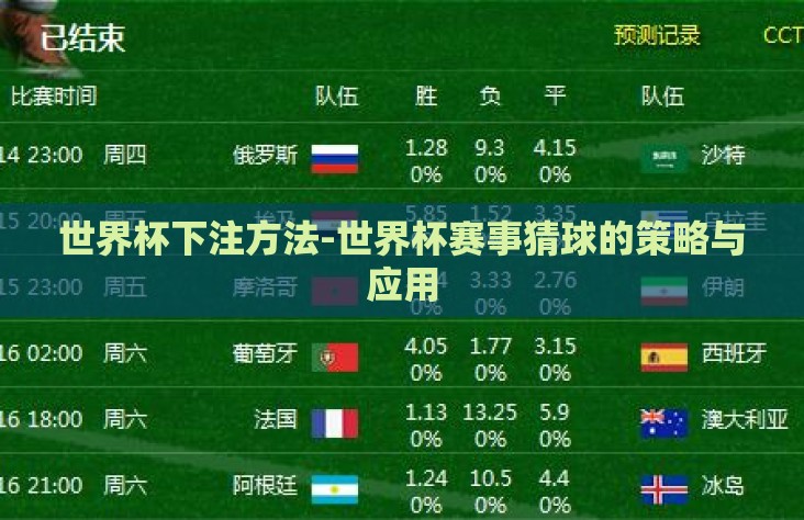 世界杯下注方法-世界杯赛事猜球的策略与应用 世界杯下注方法-世界杯赛事猜球的策略与应用