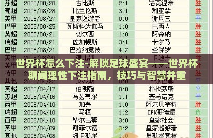世界杯怎么下注-解锁足球盛宴——世界杯期间理性下注指南，技巧与智慧并重